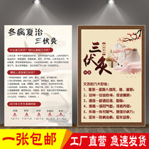 2021 New Moxibustion Poster Promotional Painting customized Three-volt Moxibustion Patch Schedule Efficacy Adaptive Crowd Advertising Map