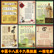 Chinese medicine culture Chinese medicine eighteen anti nineteen fear poster picture old Chinese medicine museum clinic wall decoration stickers wall chart