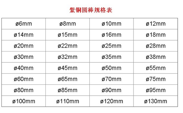 实心钢棒直径规格表图片