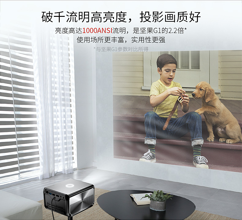 Проектор Jmgo J6 1080P Wifi Проектор Jmgo J6 1080P Wifi