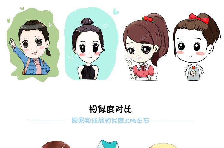 卡通logo设计转手绘头像q版人物画像定制作形象真人照片情侣微信