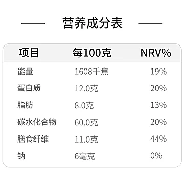 【金惟他】早餐即食原味纯燕麦片[10元优惠券]-寻折猪