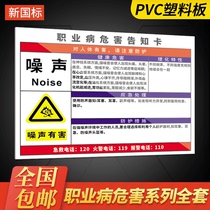 Noise and harmful warning signs Beware of poisoning occupational hazards warning signs harmful gas signs Warm tips rescue emergency protection measures warning signs Zhouzhi card warning signs custom-made