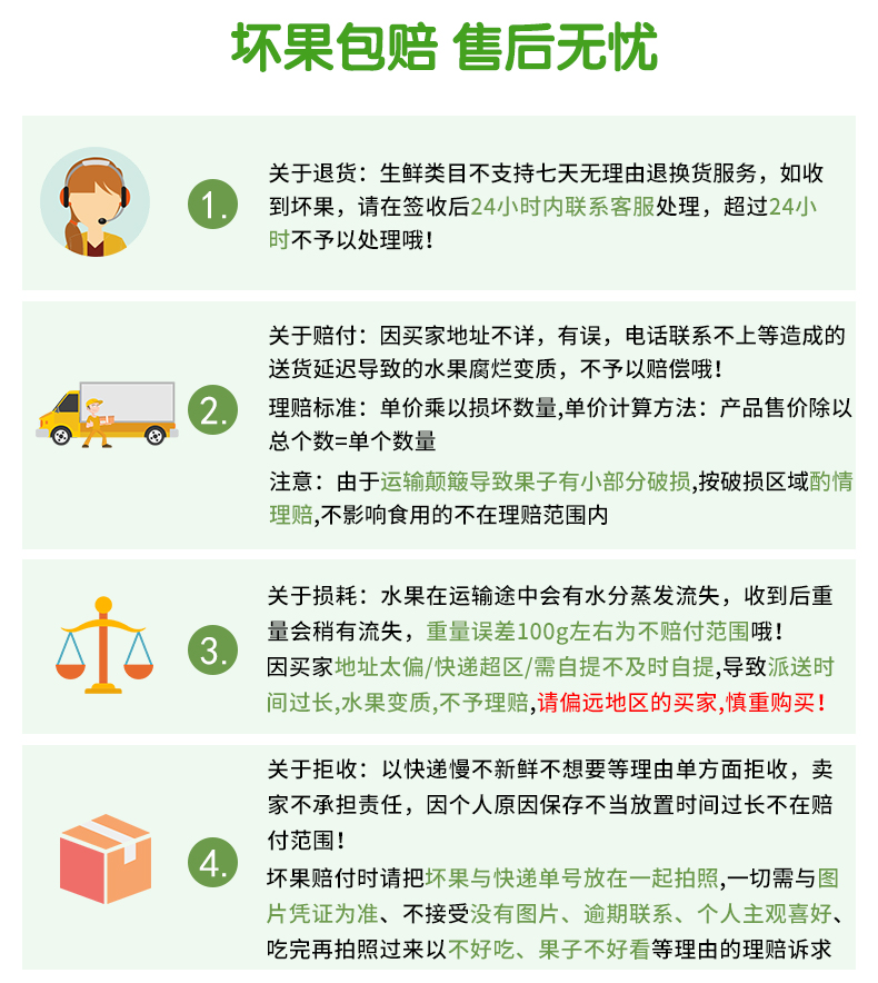 坏果包赔售后无忧关于退货:生鲜类目不支持七天无理由退换货服务,如收到坏果,请在签收后24小时内联系客服处理,超过24小时不予以处理哦!关于赔付:因买家地址不详,有误,电话联系不上等造成的送货延迟导致的水果腐烂变质,不予以赔偿哦!理赔标准:单价乘以损坏数量,单价计算方法:产品售价除以总个数=单个数量注意∶由于运输颠簸导致果孑有小部分破损,按破损区域酌情理赔,不影响食用的不在理赔范围內关于损耗:水果在运输途中会有水分蒸发流失,收到后重量会稍有流失,重量误差100g左右为不赔付范围哦因买家地址太偏/快递超区/需自提不及时自提,导致派送时过长水果变质不予理赔,请偏远地区的买家憤慎重购买关于拒收:以快递慢不新鲜不想要等理由单方面拒收,卖家不承担责任,因个人原因保存不当放置时间过长不在赔付范围坏果赔付时请把坏果与快递单号放在一起拍照,一切需与图片凭证为准、不接受没有图片、逾期联系、个人主观喜好吃完再拍照过来以不好吃、果子不好看等理由的理赔诉求-推好价 | 品质生活 精选好价
