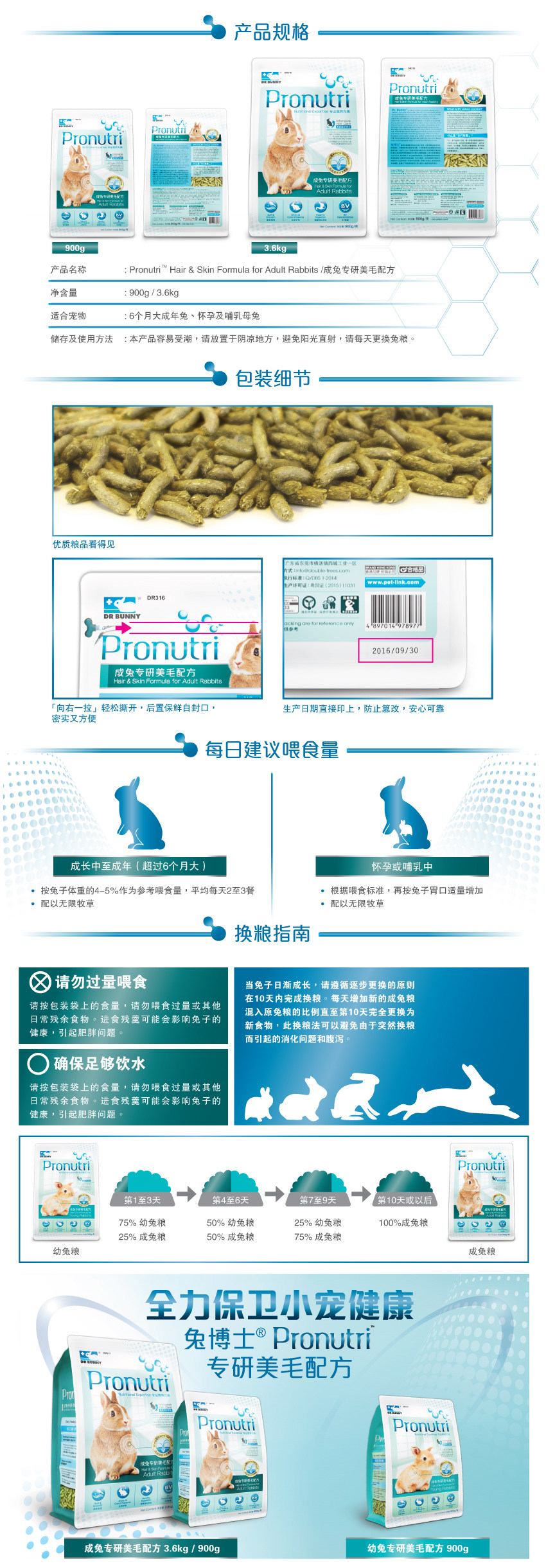 Туту продукты питания dr bunny 兔博士成兔粮美毛兔粮配方900g兔子饲料14省包邮dr316 RABBIT