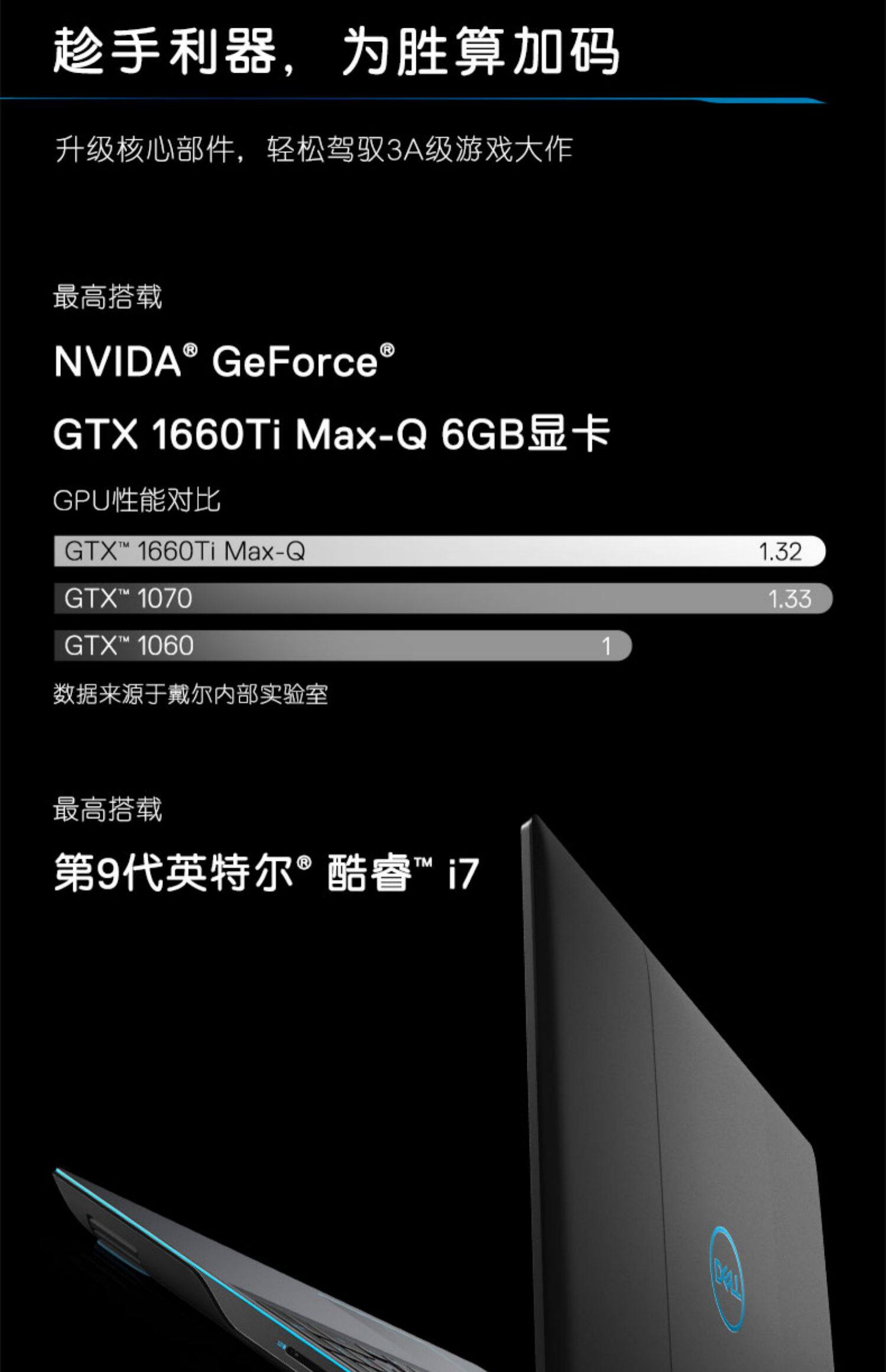 dell/戴尔 g3-3590游匣i5-9300h gtx1650电竞吃鸡游戏