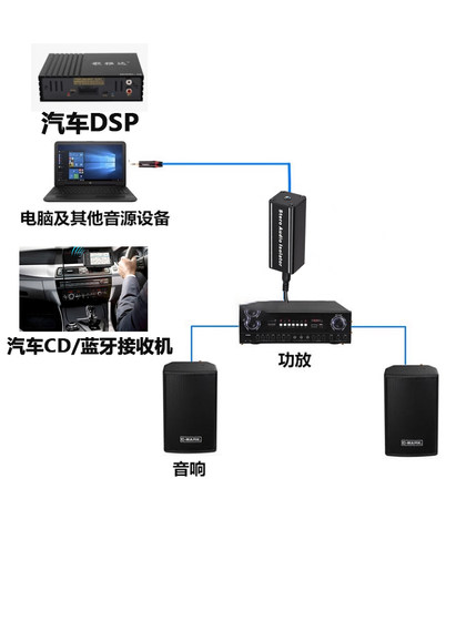 전문 오디오 차단기 오디오 현재 사운드 칸셀러 컴퓨터 3.5 컴퓨터 소음 격리 차량 항공기 사운드 전문 오디오 차단기 오디오 현재 사운드 칸셀러 컴퓨터 3.5 컴퓨터 소음 격리 차량 항공기 사운드