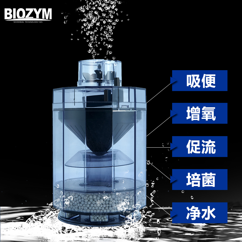 百因美水妖精鱼缸过滤器全自动吸鱼便鱼缸吸便器水族箱氧气泵过滤