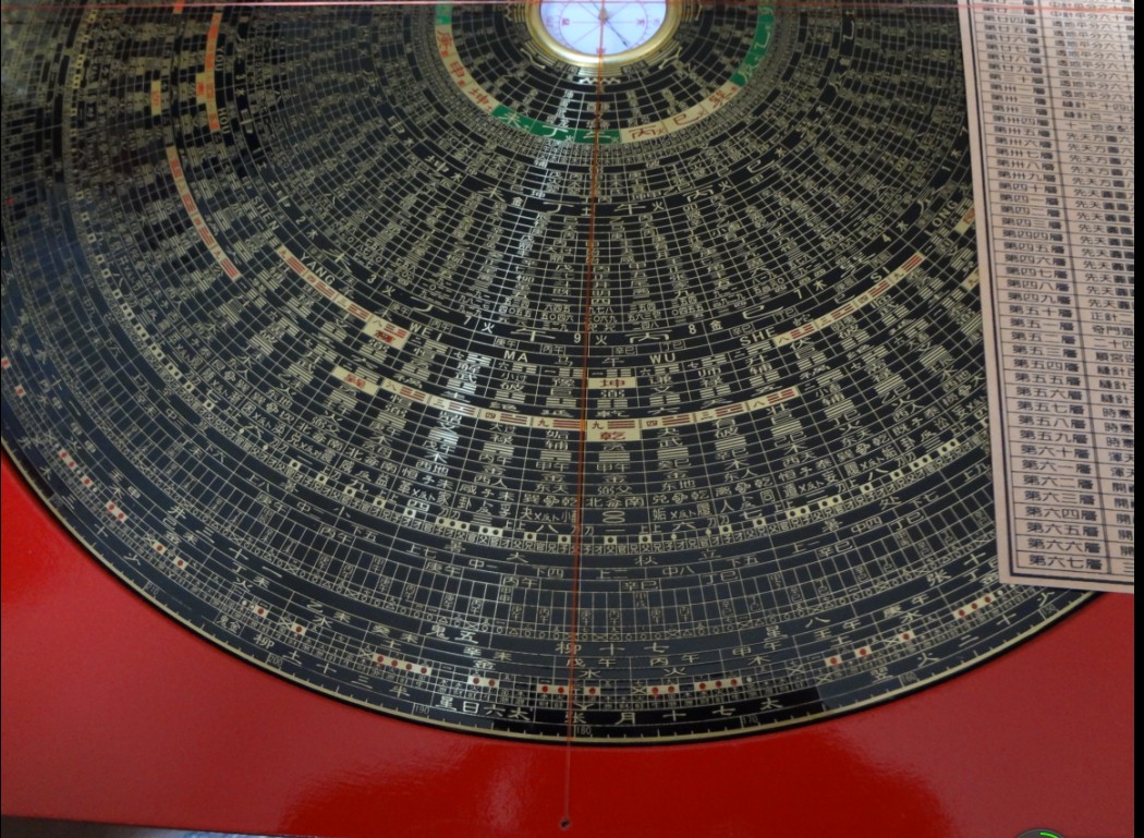 特价/15寸67层最大集福堂综合罗盘/正品风水罗盘/精准无误