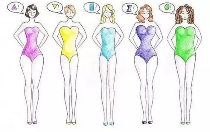女生定位不清这5种体型,怪不得你这么丑