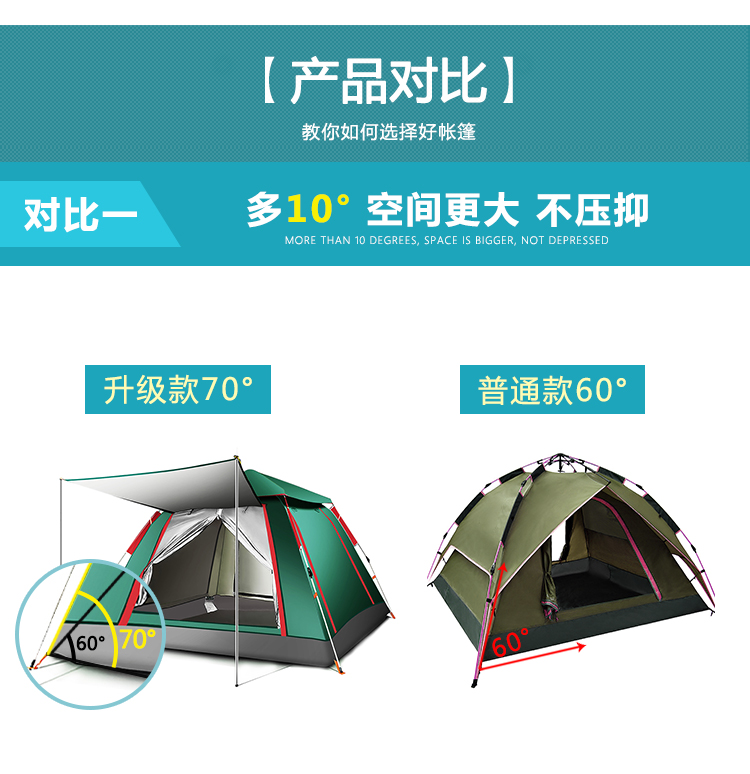 Палатки кемпинговые, горные Explorer 3-4 Explorer Палатки кемпинговые, горные Explorer 3-4 Explorer