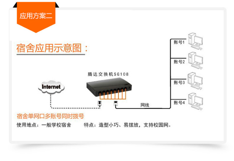 腾达sg108千兆交换机8口网络监控交换器网线网络分流 宽带分线器