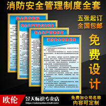 Workshop fire safety production management rules and regulations system plate staff code warehouse Safety Supervision Inspection slogan control room identification is strictly prohibited fireworks machinery operating procedures enterprise wall sign sign
