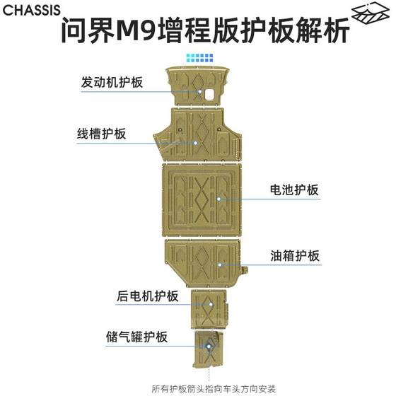 2024 Wenjie M9 배터리 섀시 보호 플레이트 원래 수정 된 Hongmeng Zhixing Wenjie M9 엔진 보호 플레이트 2024 Wenjie M9 배터리 섀시 보호 플레이트 원래 수정 된 Hongmeng Zhixing Wenjie M9 엔진 보호 플레이트