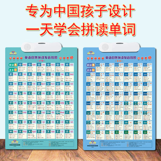 Learn English spelling training artifact 26 letters combination pronunciation rules 48 phonetic symbols and natural spelling audio -spelling charts
Learn English spelling training artifact 26 letters combination pronunciation rules 48 phonetic symbols and natural spelling audio -spelling charts