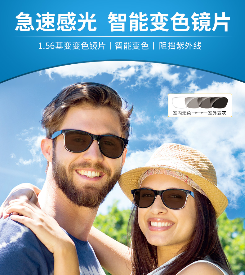 winsee1.56基变户外变色近视眼镜镜片 万新非球面树脂配眼镜片
