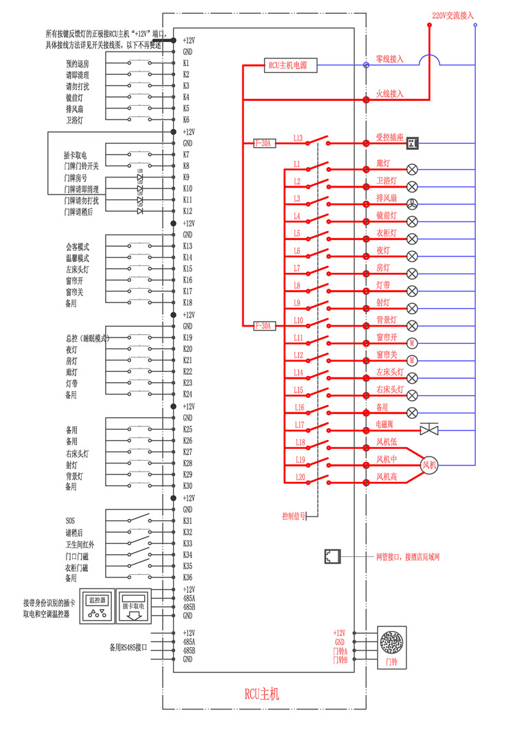 空调温控器主板 弱电温控开关 rs485通讯 12v低压 客控系统rcu