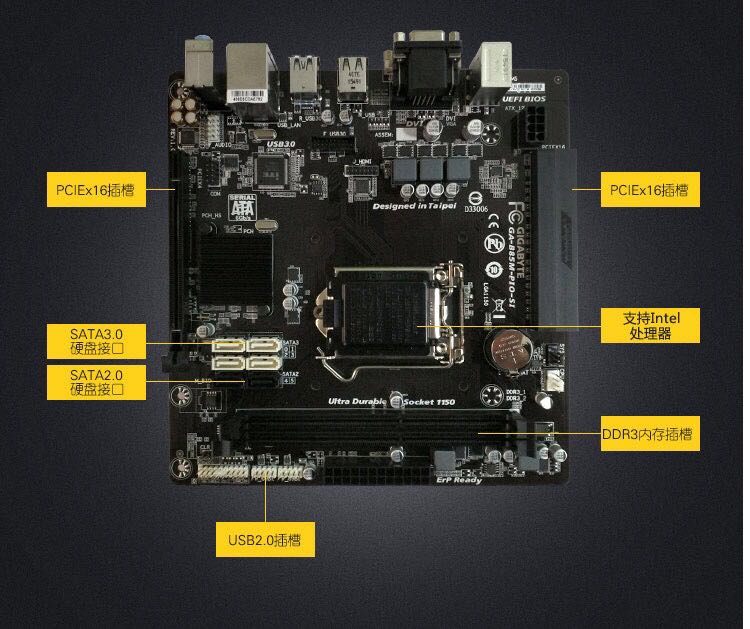 全库存新/gigabyte/技嘉b85m-pio-si b85一体机 itx主板横插显卡