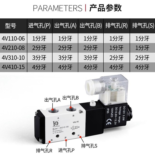 4V210-08 ປ່ຽງ solenoid ສອງຕໍາແໜ່ງ pneumatic ຫ້າທາງ 4V310-104V410-154V110-0624v220v