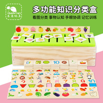 Montessori teaching aids Childrens knowledge classification box Early education educational toys Montessori kindergarten mathematics enlightenment puzzle