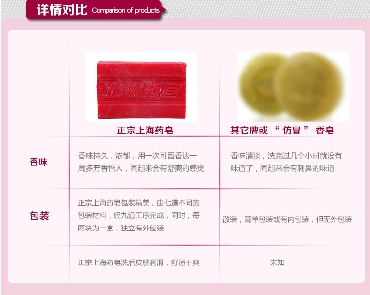 上海药皂90g 洗脸祛痘沐浴皂肥皂正品香皂原价