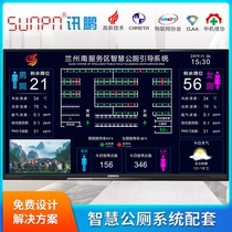 Smart public toilet Toilet seat manned unmanned display environment Flow statistics evaluation Toilet cloud platform management system