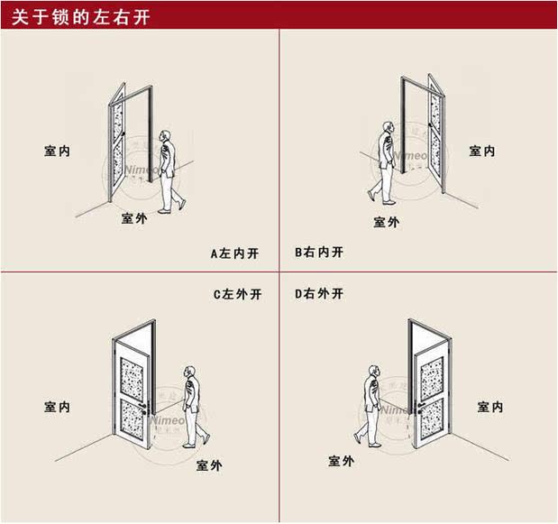 反提锁安装图解图片