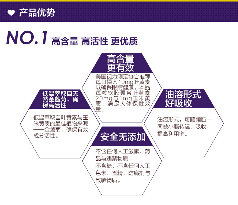 【第2件0元】美国朴诺叶黄素胶囊共60粒x2瓶