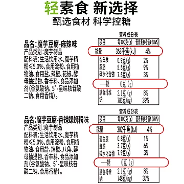 【拍两件】低卡魔芋豆腐40包[13元优惠券]-寻折猪