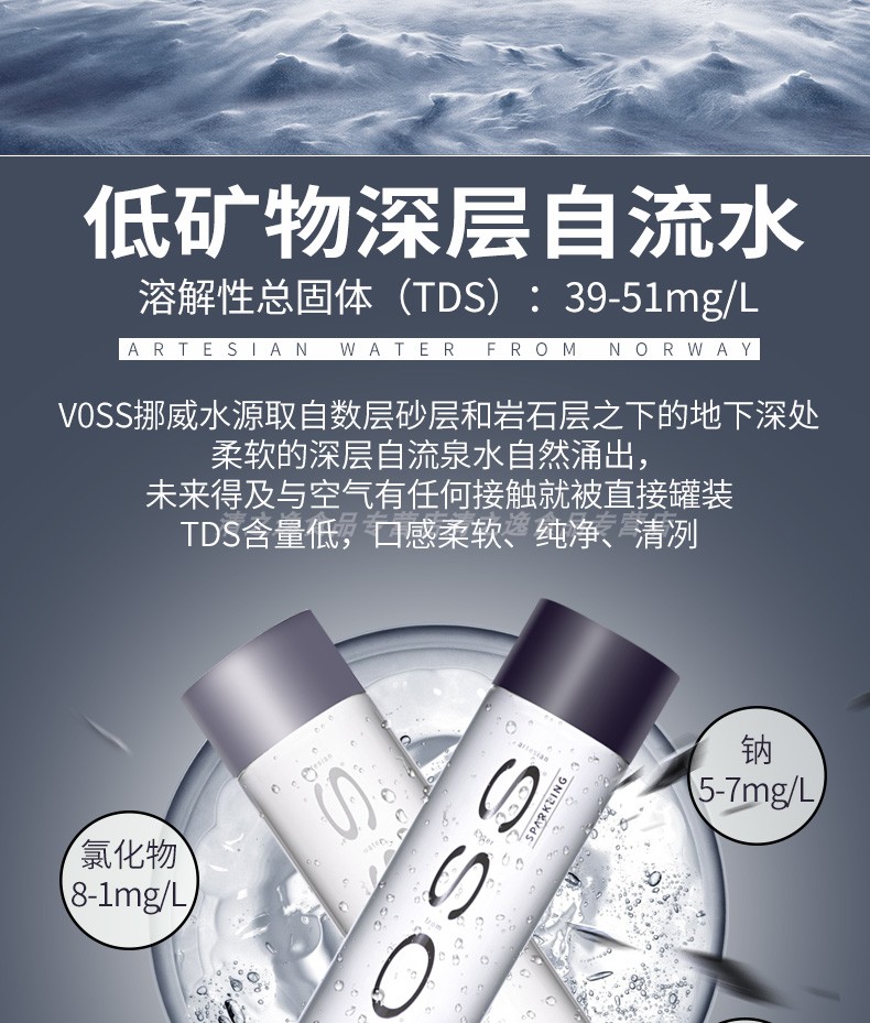 挪威原瓶进口voss /芙丝天然矿泉水介绍