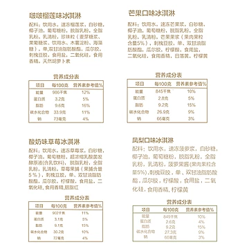 【蓬玛尼】网红冰激凌雪糕20支[60元优惠券]-寻折猪