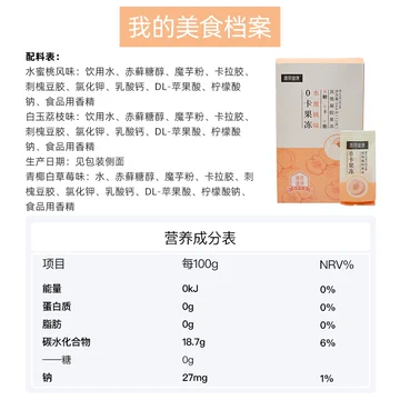 拍2件薄荷健康0卡0脂0热量0糖果冻共720g[10元优惠券]-寻折猪