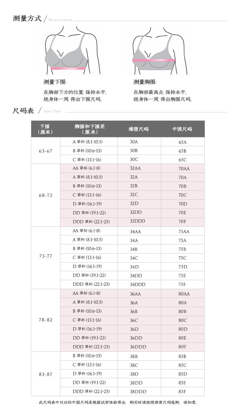 维娜贝拉5件套价目表图片