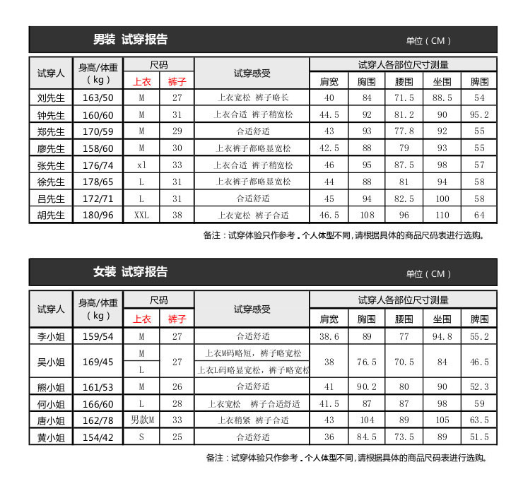 芬迪男t恤 納迪亞夏裝翻領條紋簡約短袖男 女情侶休閑立領t恤POLO衫 棉PL520 t恤