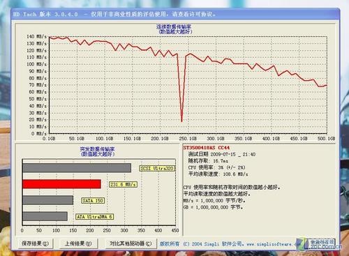 性能强劲 希捷7200.12硬盘家用PC试用手记