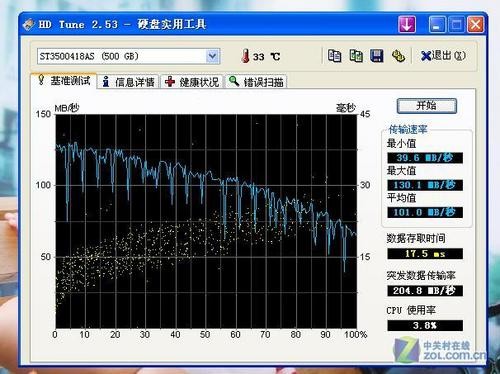 性能强劲 希捷7200.12硬盘家用PC试用手记