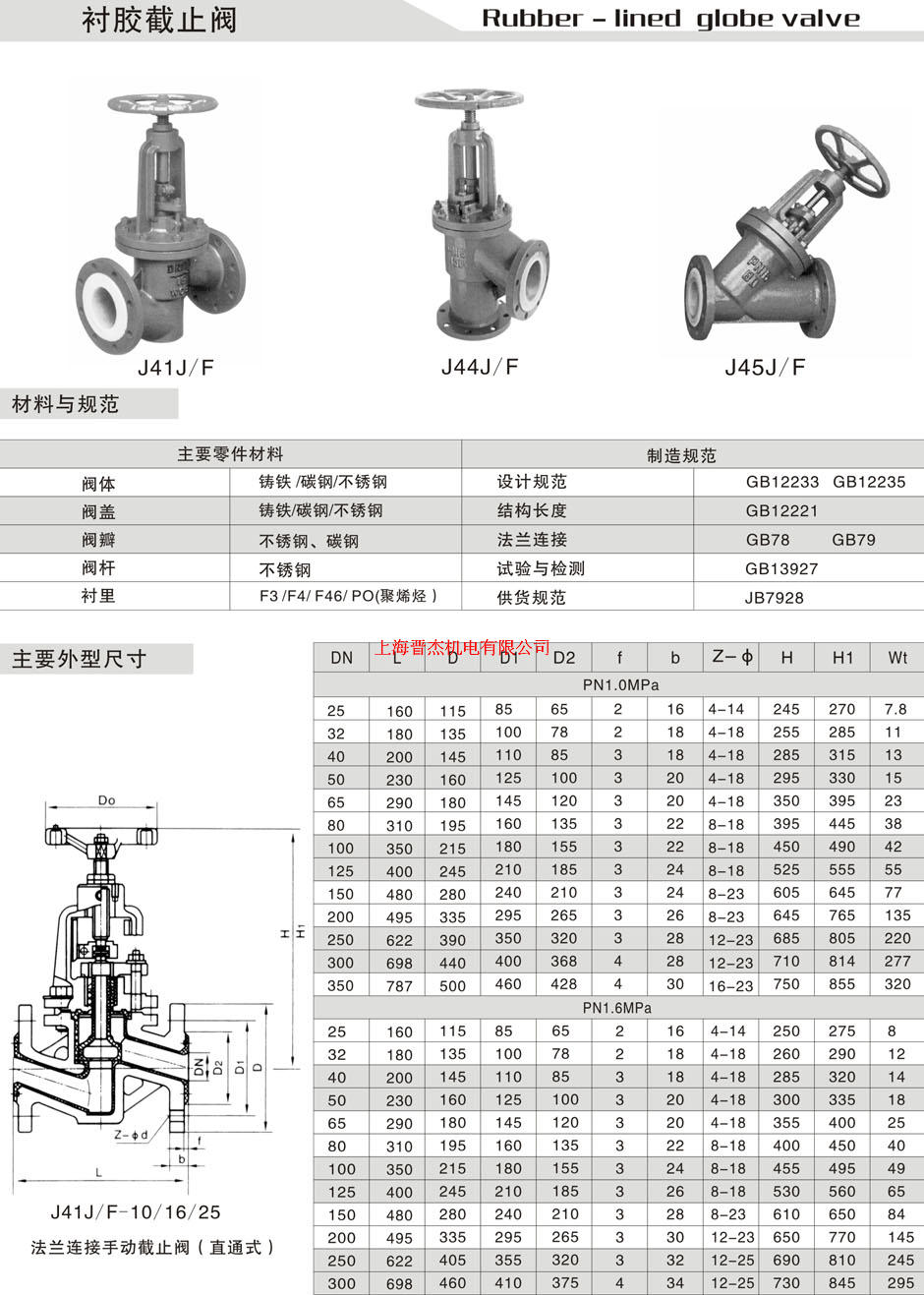 可調(diào)式減壓閥組
