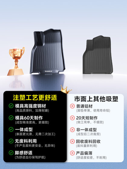 Tesla Modelly Foot Pad Model3 특수 자동차 TPE 트렁크 액세서리의 갱신 버전에 적합합니다. Tesla Modelly Foot Pad Model3 특수 자동차 TPE 트렁크 액세서리의 갱신 버전에 적합합니다.