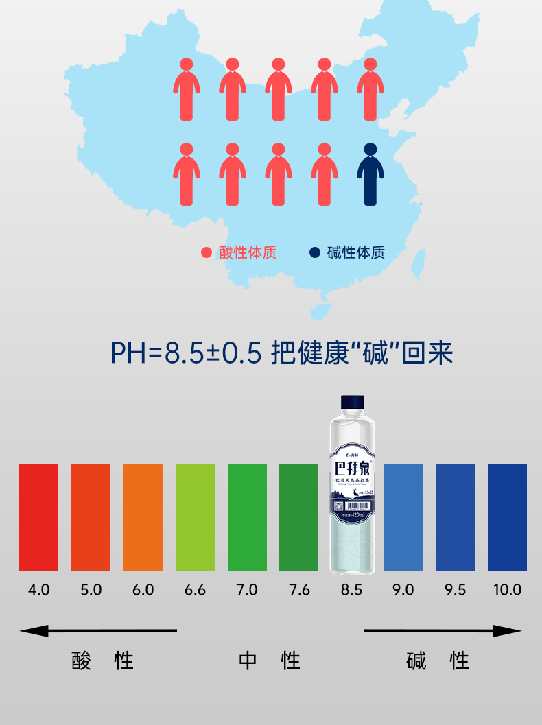 巴拜泉苏打水整箱24瓶天然弱碱性无添加