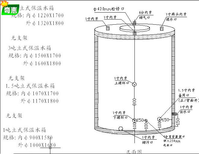 2吨不锈钢保温水箱,广东保温水箱,保温水桶,浙江保温水箱
