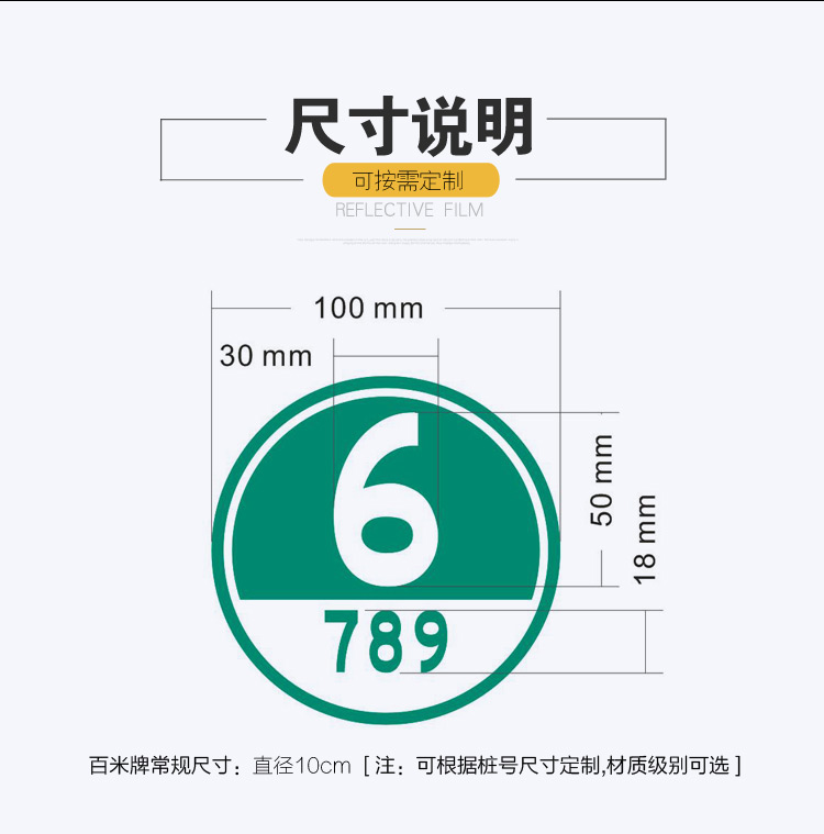 高速公路里程桩号图解图片