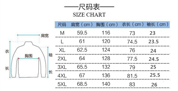 详情