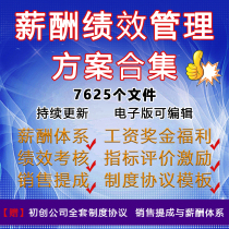 Salary Management ProgramPerformance Evaluation SystemPost SalaryWage BonusIncentive ProgramSales Commission Benefits