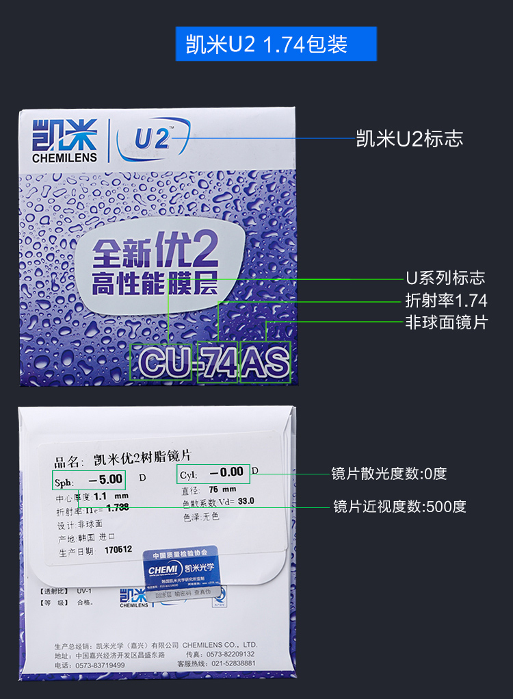 凯米1.74超薄非球面镜片 高度近视眼镜片树脂防辐射u2配眼镜 2片