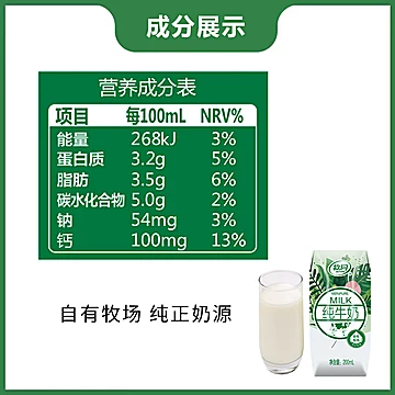 【牧同旗舰店】家庭装纯牛奶200ML*10盒2箱[20元优惠券]-寻折猪