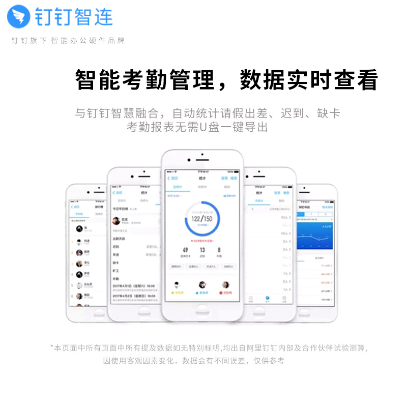nail intelligent punch card machine m1x face recognition attendance machine face recognition punch card machine face brush che-in machine wifi play card cloud attendance machine, many stores can punch card machine.