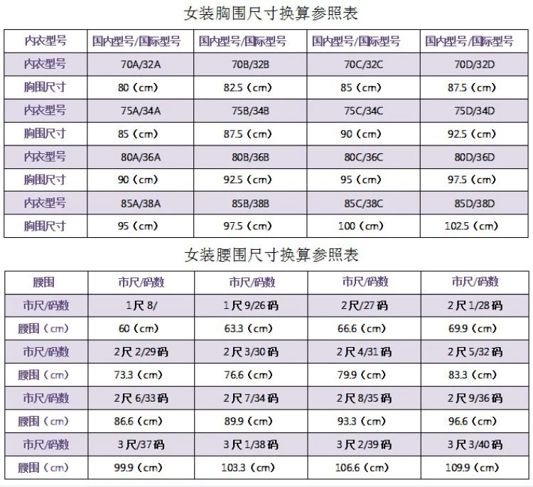 Ngôi sao Guli Nazha cùng phong cách quần áo phụ nữ thu đông mới 2020 Xu hướng áo khoác gió denim dài trung bình giản dị của Hàn Quốc - Trench Coat