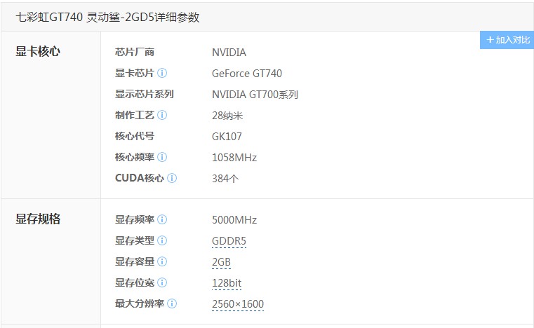 正品七彩虹gt740灵动鲨2g显卡d5非gtx650 gtx750 gtx750ti hd77