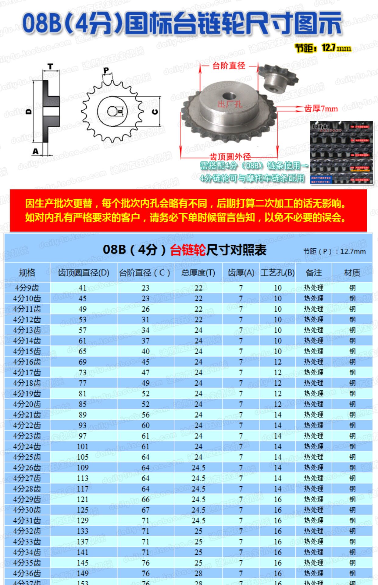 齿轮链轮 4分(08b)10/11/12/13/14/15齿节距12.7/428摩托车链条