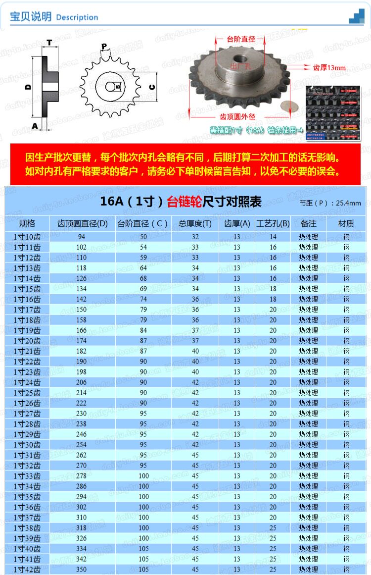 链轮1寸/16a/节距25.4/10-60齿/大型轮/搭配1寸链条使用/底价